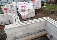 Газобетон ГРАС D400 B2.5 600x375x250